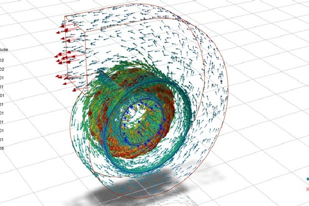 Computational Fluid Dynamics (CFD)
